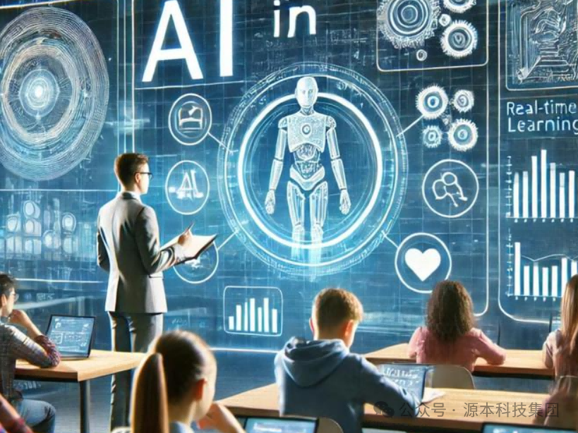 艾弗森贝博ballbet官网科技-本科生掌握大数据、云原生、AI-竞赛保研求职的“超车秘籍”来了！